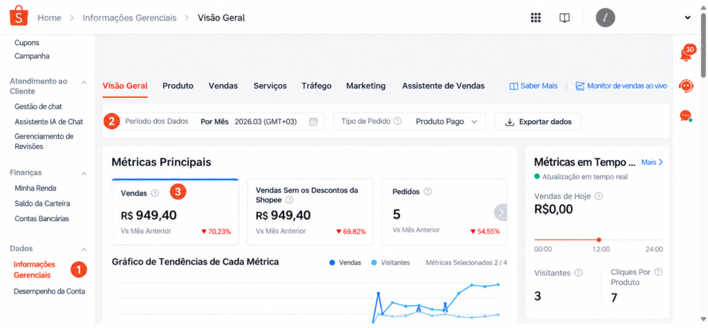 Central do Vendedor Shopee mostrando onde consultar o VBM ou GMV mensal.